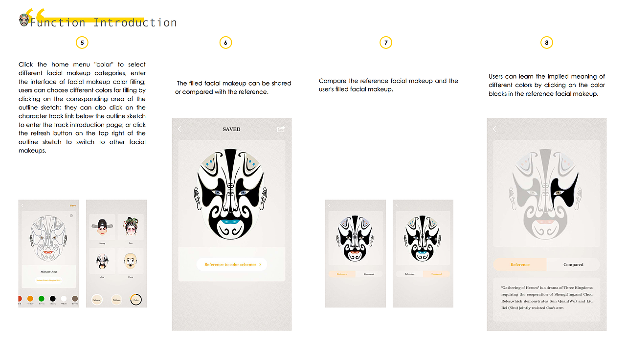 BEIJING OPERA MAKEUP（图ZMjMyMTI0NTEy） - APP界面 - 站酷设计师Rachel_Wei_0106原创素材 - 站酷ZCOOL