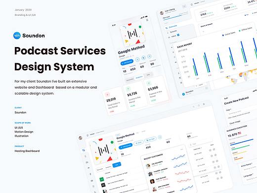 海外项目 Soundon Podcast Dashboard UI/UX Design