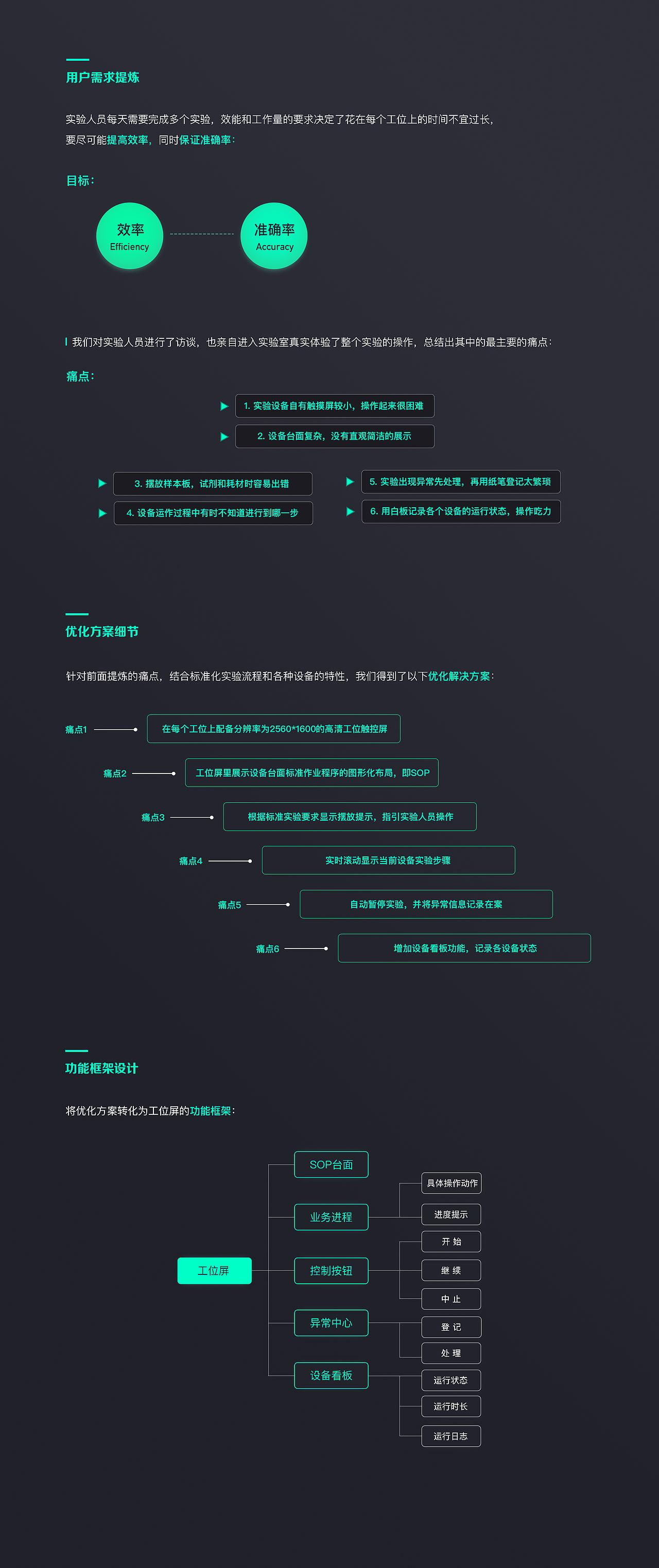 2018-2020部分项目作品整理（图ZMjM5MjYwNjY4） - 交互/UE - 站酷设计师Evan_Zheng原创素材 - 站酷ZCOOL