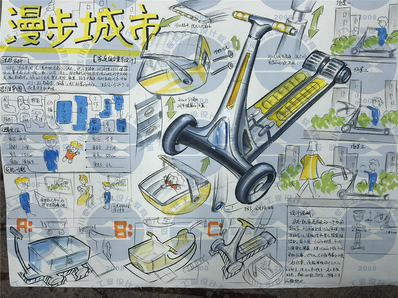 工业设计考研快题