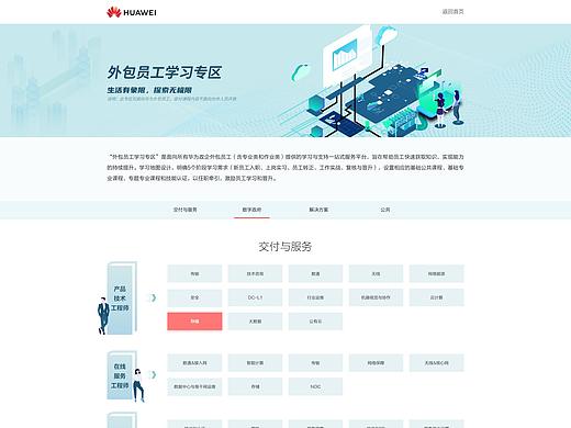 Minisite-华为生态大学外包员工学习地图（个人主页-ZNTMyODc5MDQ=） - 企业官网 - 站酷设计师格巨巨原创素材 - 站酷ZCOOL
