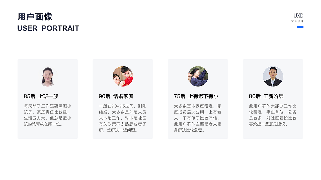 微子智慧社区-小程序-app（图ZMjgwNTczNTYw） - APP界面 - 站酷设计师W纯妹子原创素材 - 站酷ZCOOL