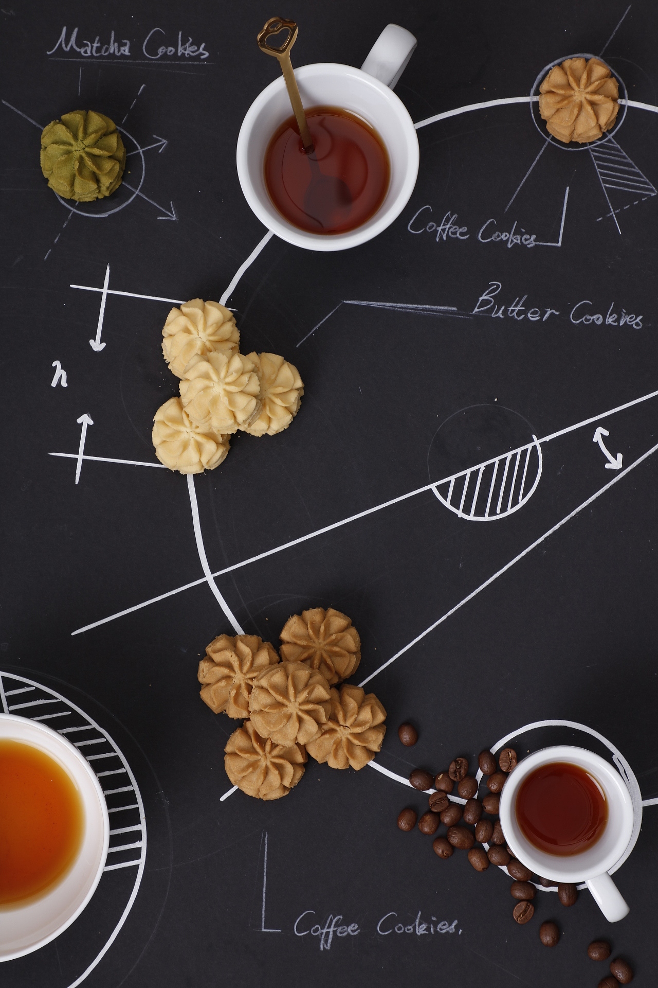 月亮宝贝曲奇丨MYproduction