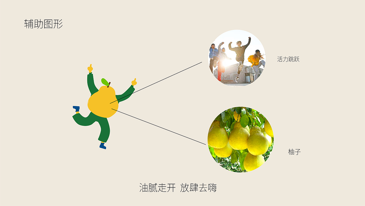 阿毛柚态度ㄨ油腻走开!柚子洗护套装化妆品包装设计