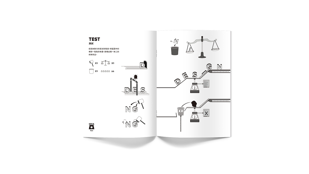 展覽視覺｜2018台藝大畢業展《新鮮直送》（图ZMjU3MTk2NjEy） - 宣传物料 - 站酷设计师jiangjiangXin原创素材 - 站酷ZCOOL