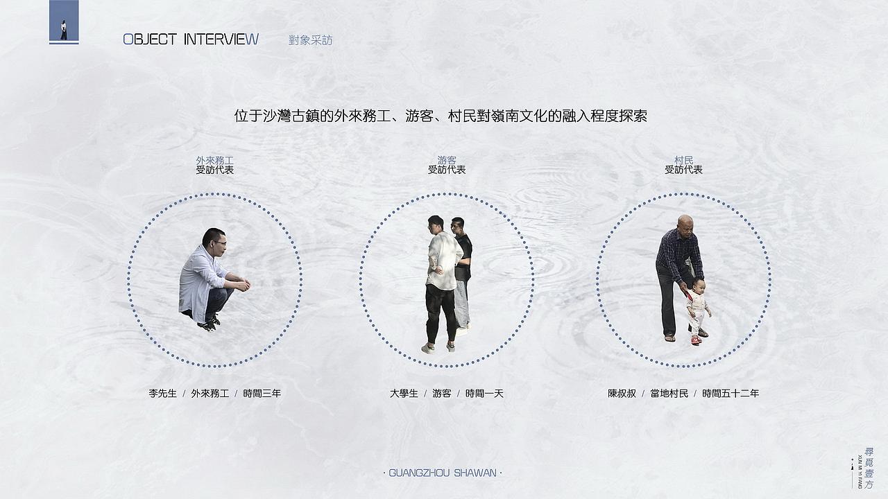 / YLYW | 寻觅壹方-岭南派公共文化馆设计(图ZMjEwMDA4NzA4) - 建筑设计 - 站酷设计师源里源外设计原创素材 - 站酷ZCOOL