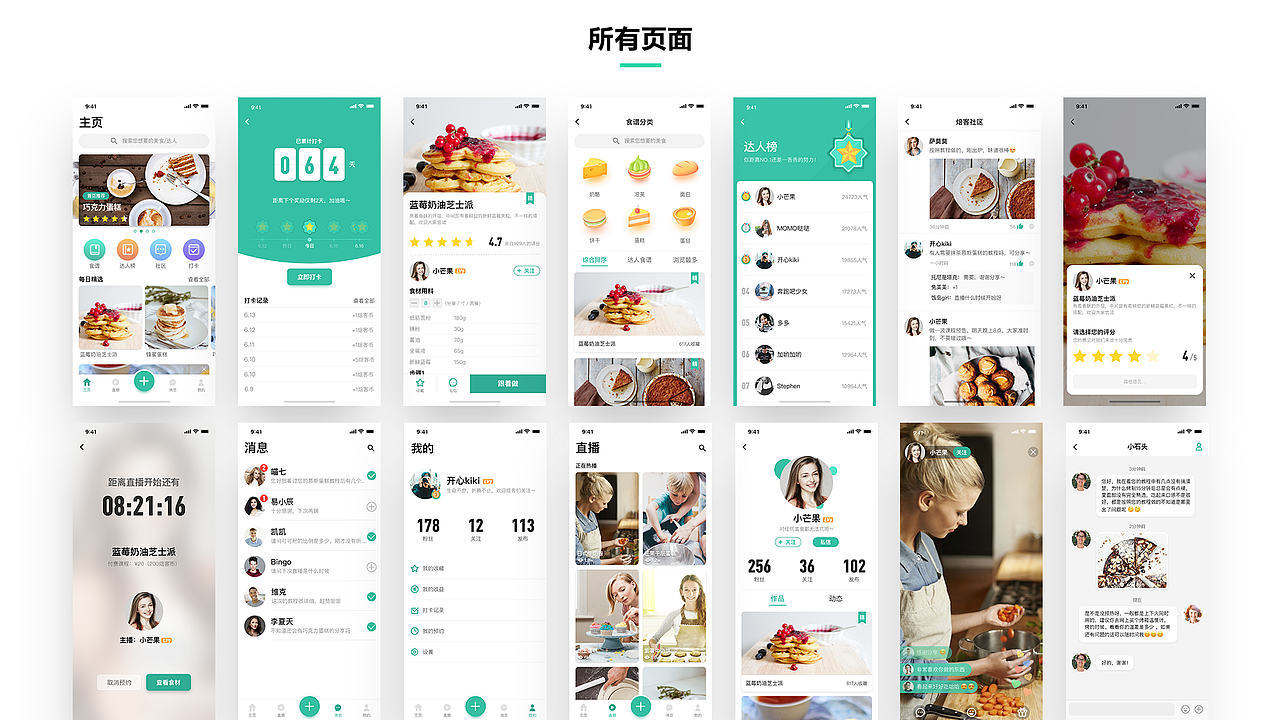 作品集（图ZMTI1MDMzNTM2） - 其他UI - 站酷设计师Milkbeans原创素材 - 站酷ZCOOL