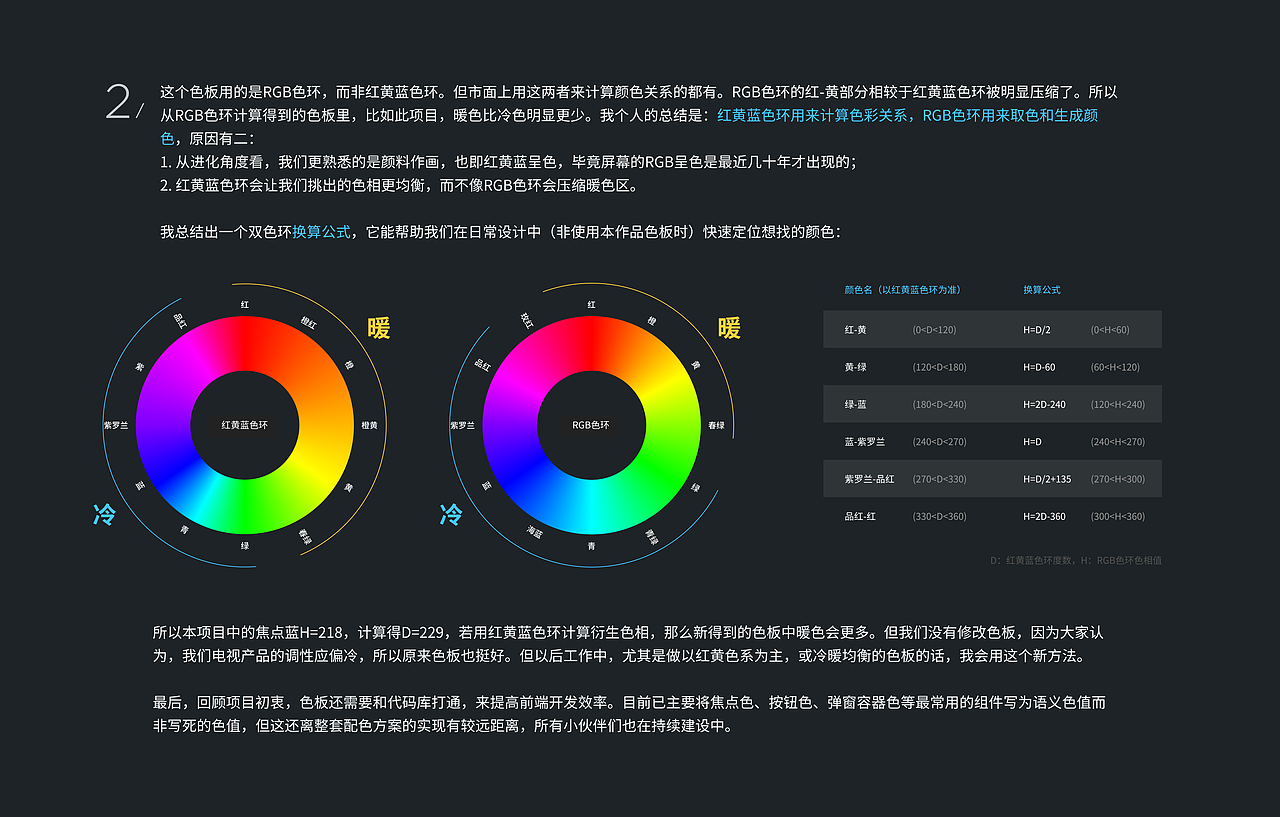 电视端颜色规范