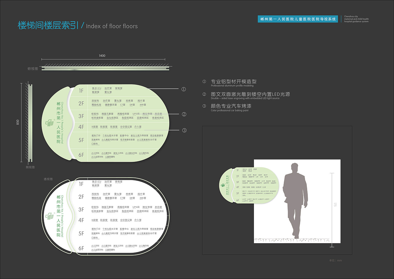 郴州市第一人民医院北院儿童医院导视系统方案