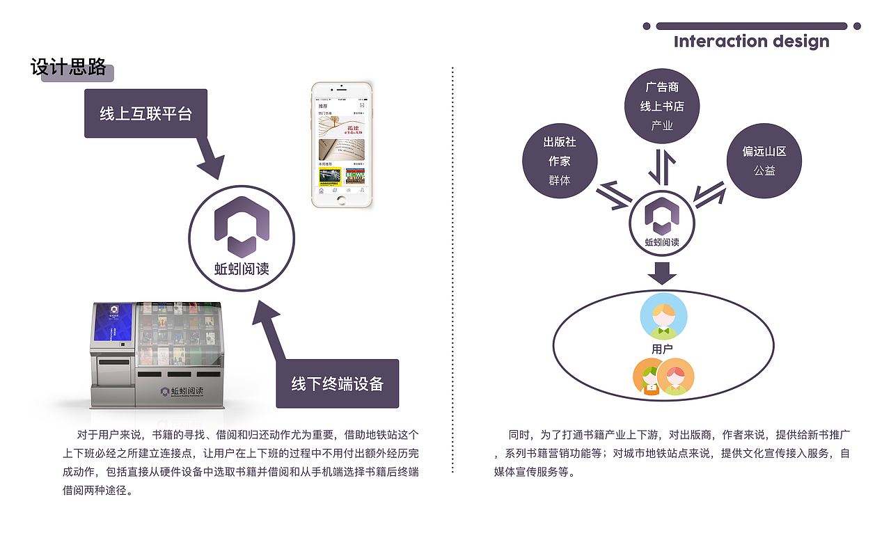 蚯蚓阅读APP