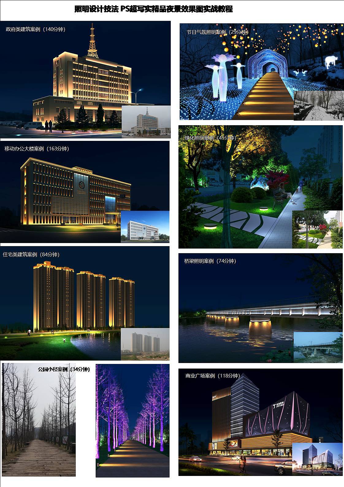 夜景效果，用PS制作浪漫梦幻的城市夜景照片(4) - 风景调色 - PS教程自学网