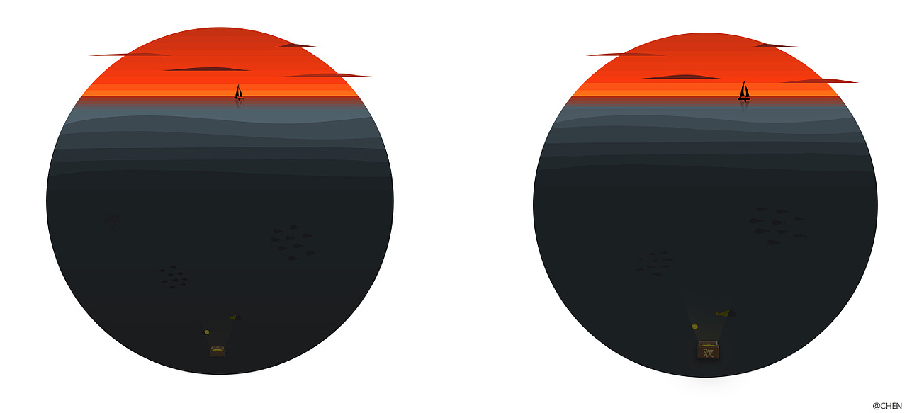 实训周图标设计