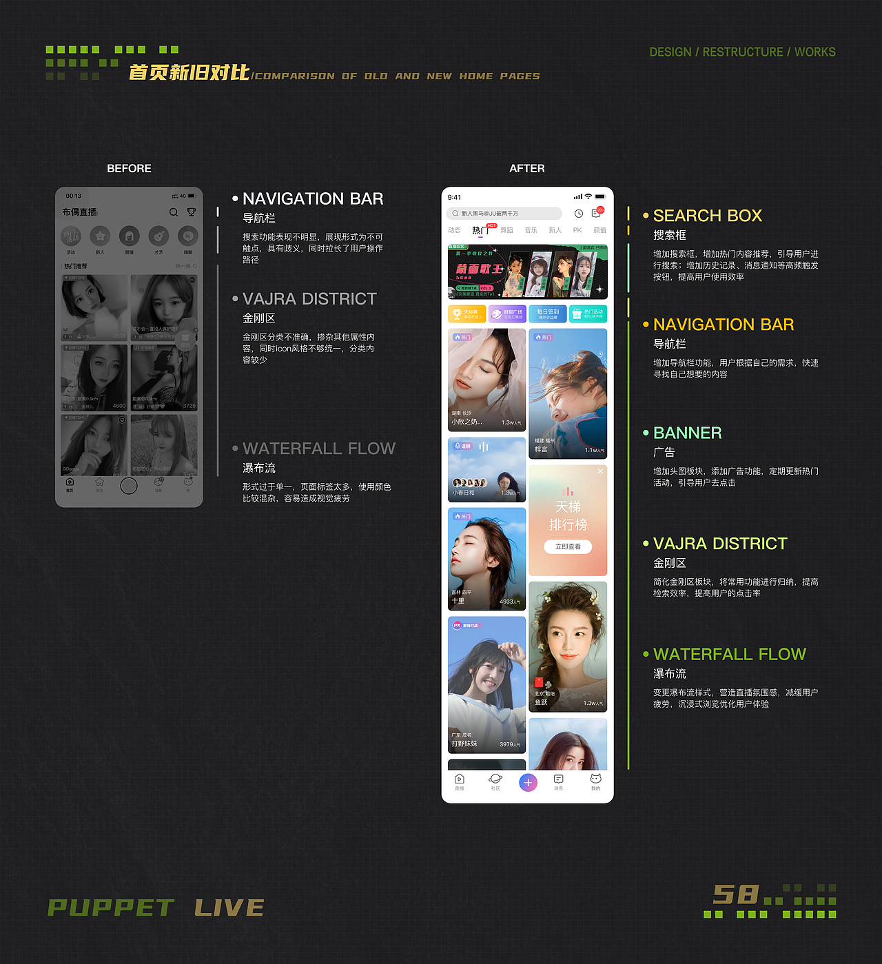 布偶直播 版本迭代 设计重构 Part 02