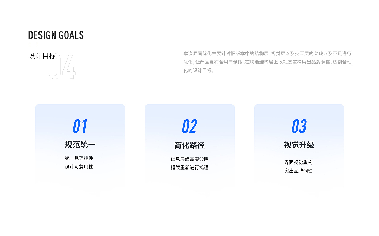 醫(yī)療健康A(chǔ)PP（圖ZMjI0MDAwMzg4） - APP界面 - 站酷設(shè)計(jì)師Abby淑淑子原創(chuàng)素材 - 站酷ZCOOL