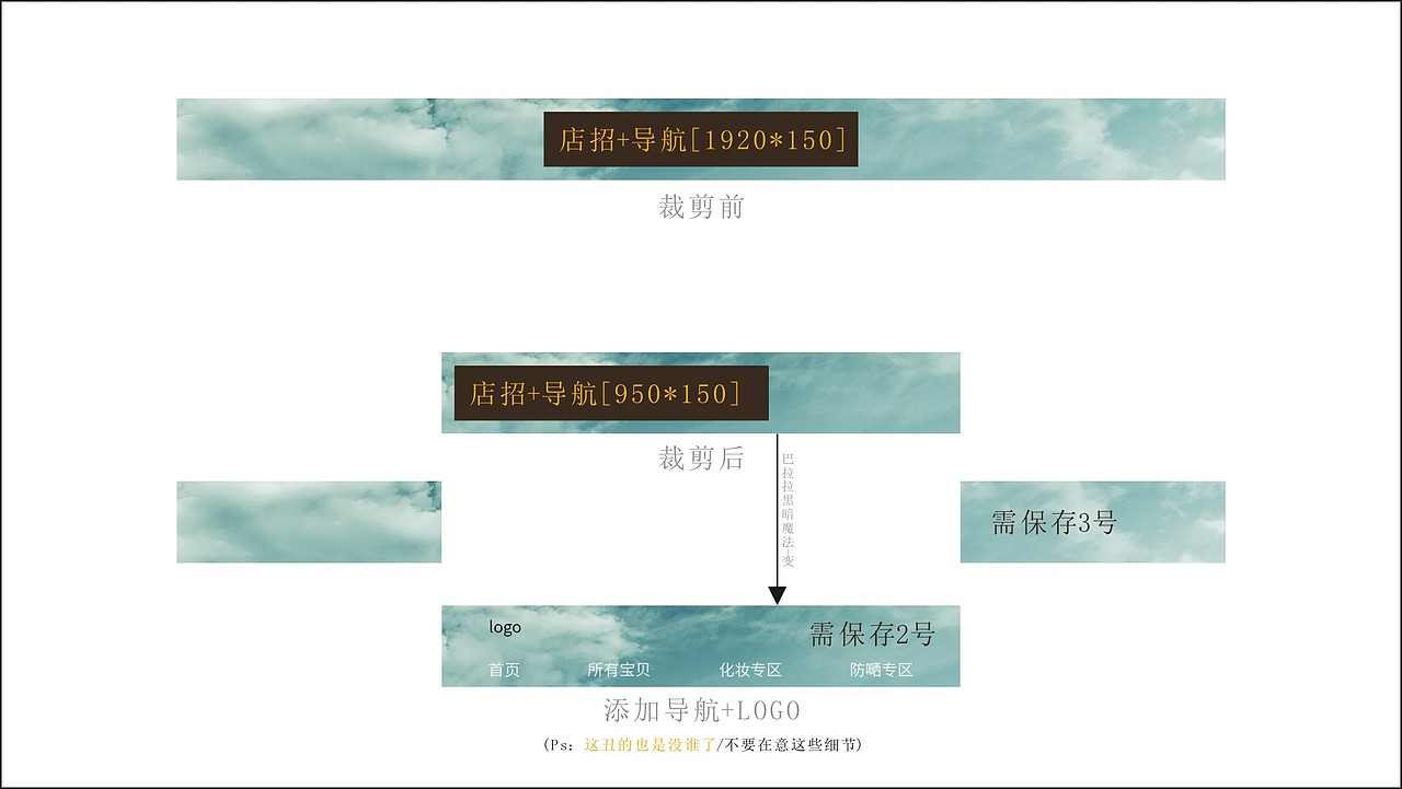 淘宝全屏店招导航通栏教程（图ZNDk3MTIyMjQ=） - 信息图表 - 站酷设计师悄悄看你偷偷笑原创素材 - 站酷ZCOOL