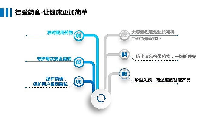 认识抑郁 智爱相伴