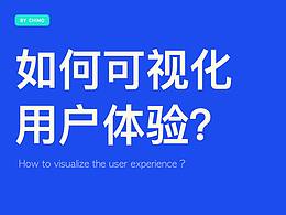 产品思维