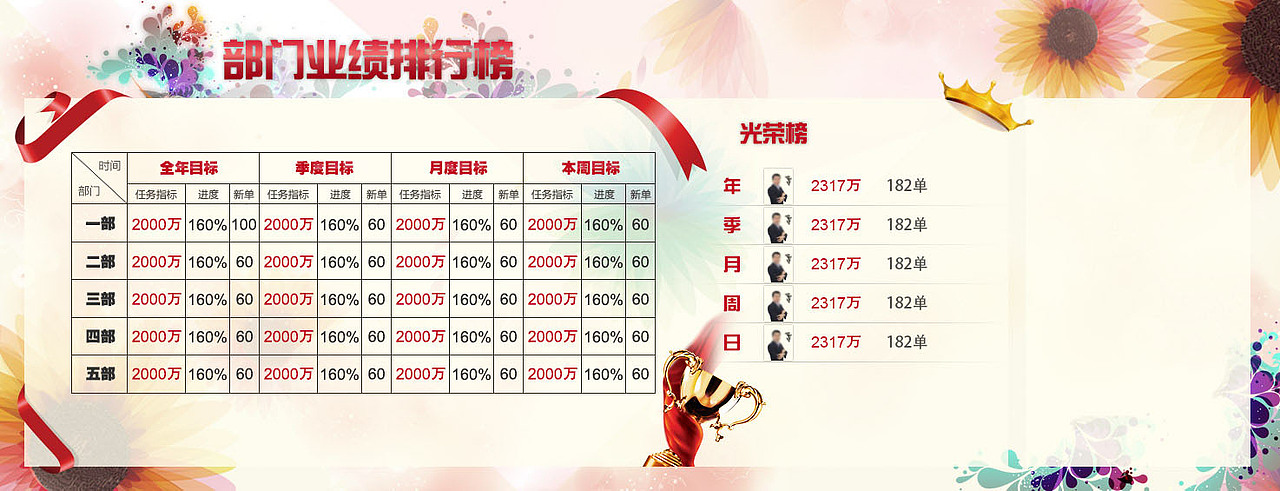 文化墙（图ZNDk1OTQ0MTI=） - 宣传物料 - 站酷设计师dearruru原创素材 - 站酷ZCOOL