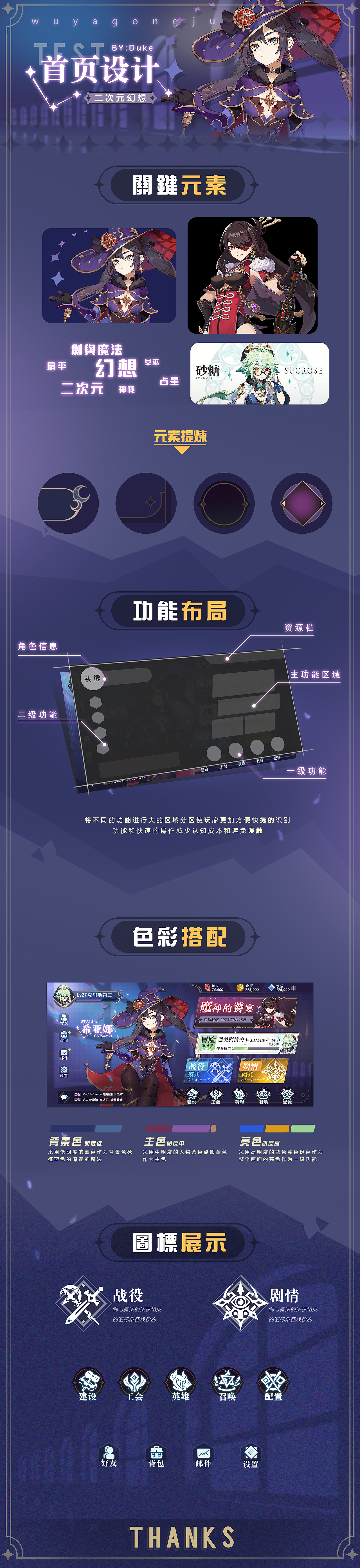 二次元界面练习