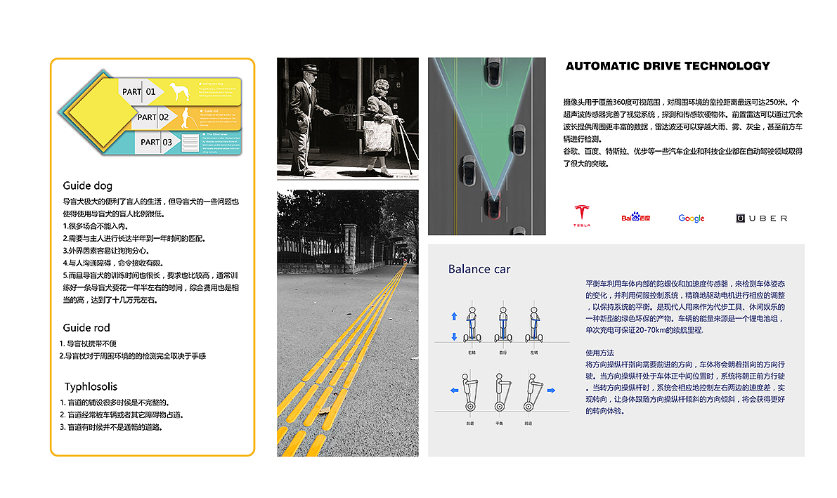 盲人自动驾驶平衡车