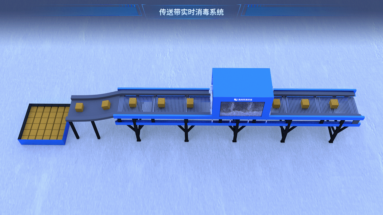 3D数据可视化-传送带进口冻品消毒生态环境，疫情防控（图ZMjQzMDg5NzQ0） - 动效设计 - 站酷设计师锡络原创素材 - 站酷ZCOOL