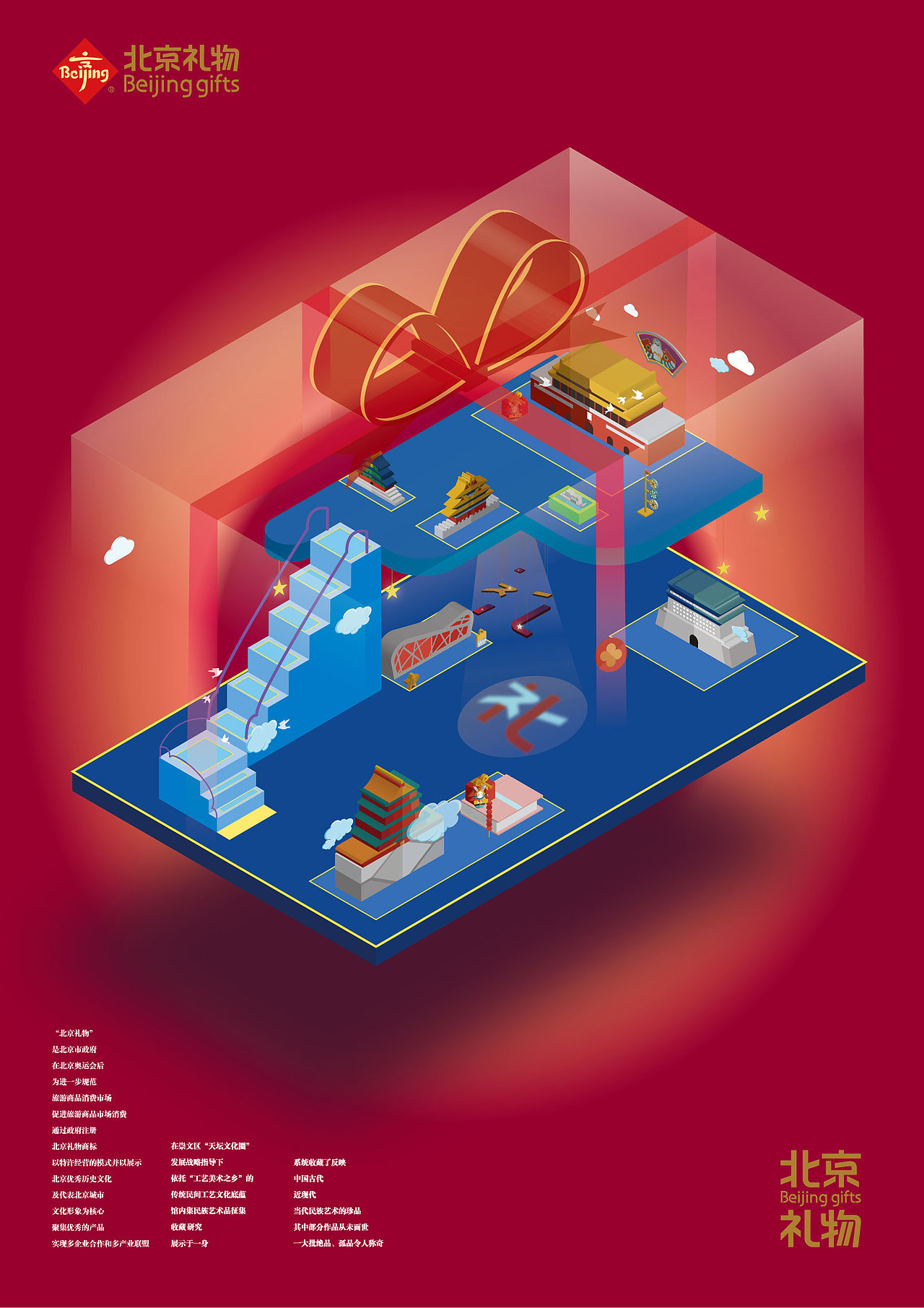 北京礼物（图ZMjgyMjUxODk2） - 海报 - 站酷设计师StarPonds原创素材 - 站酷ZCOOL