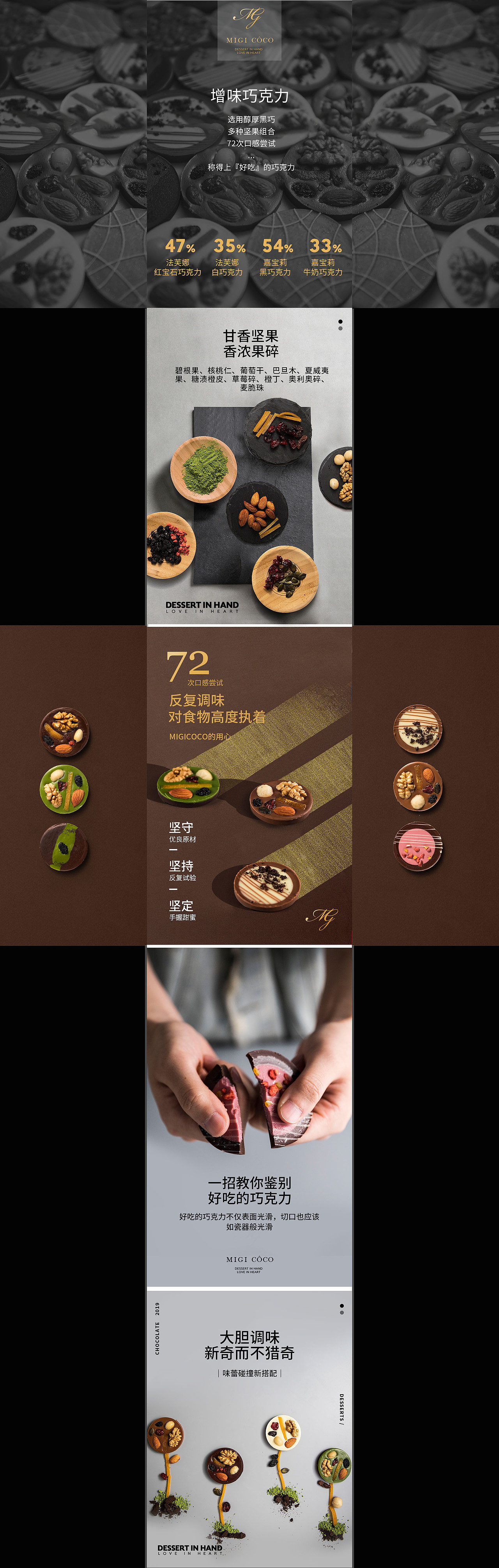 【migicoco】谧之寇巧克力甜品合作详情页（图ZMTgwNzIyNTc2） - 电商 - 站酷设计师pcyTA原创素材 - 站酷ZCOOL