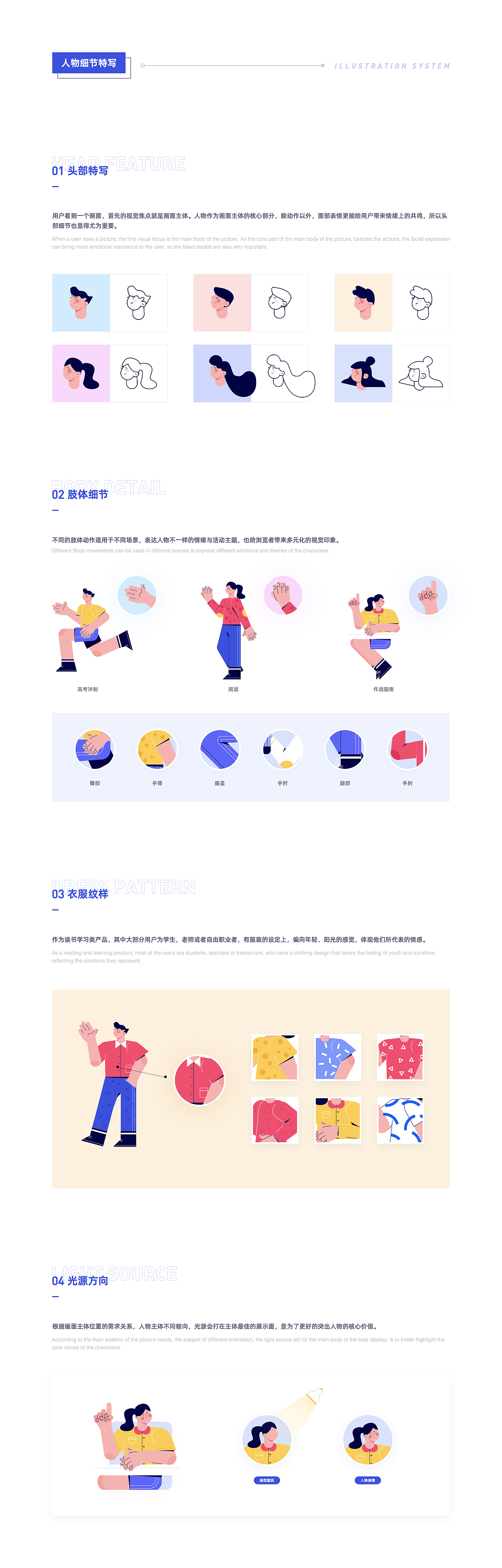 插画系统组件化设计