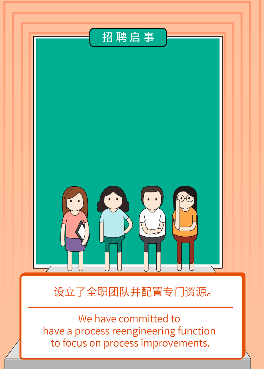 微信内文的配图,简单gif