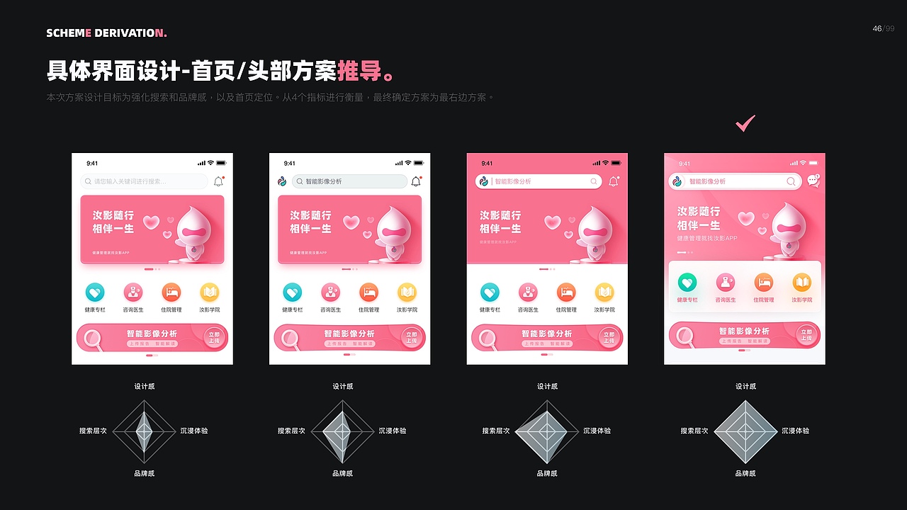 UI/UX作品集2020-少年鲲鹏