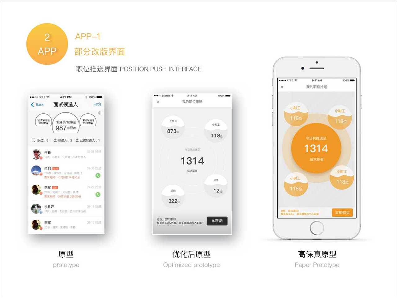 【东道设计学院】 UI设计学员王晓慧作品（图ZODUxNjkyNjQ=） - 图标 - 站酷设计师东道设计学院原创素材 - 站酷ZCOOL