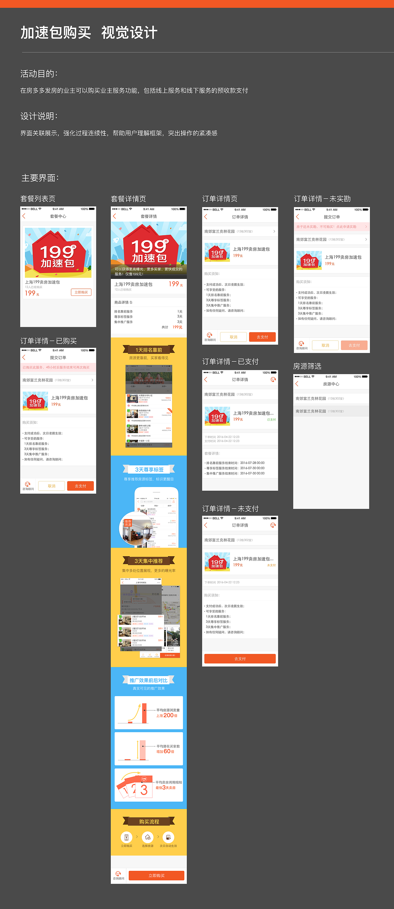 房多多项目整理