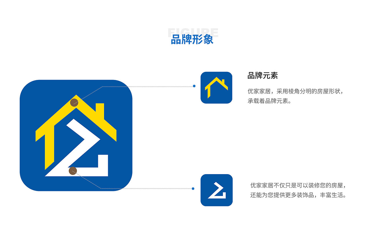 优家家居APP（图ZMjQwNDY4MDMy） - APP界面 - 站酷设计师aijing123原创素材 - 站酷ZCOOL