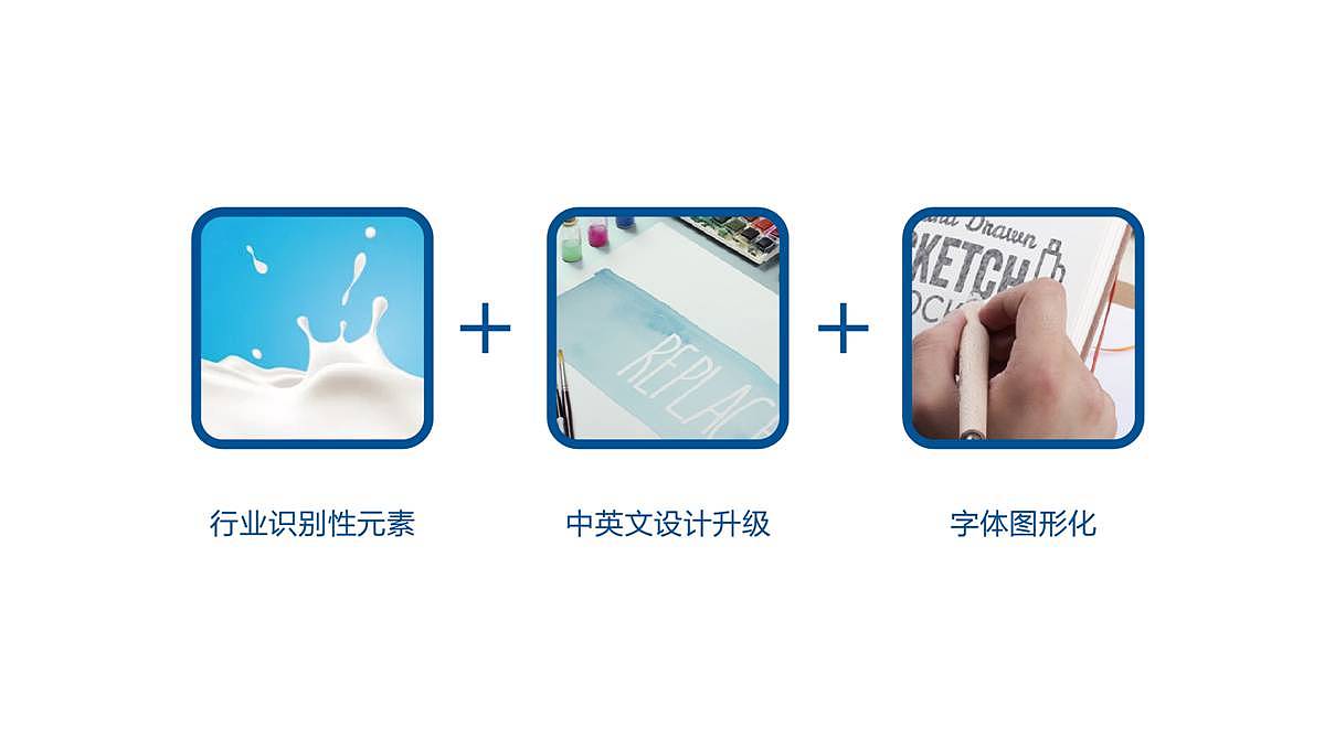 快销品牌设计 | 宝贝乳业企业LOGO整合优化设计方案（图ZMTcwNzYyNzMy） - Logo - 站酷设计师平面设计Mach原创素材 - 站酷ZCOOL