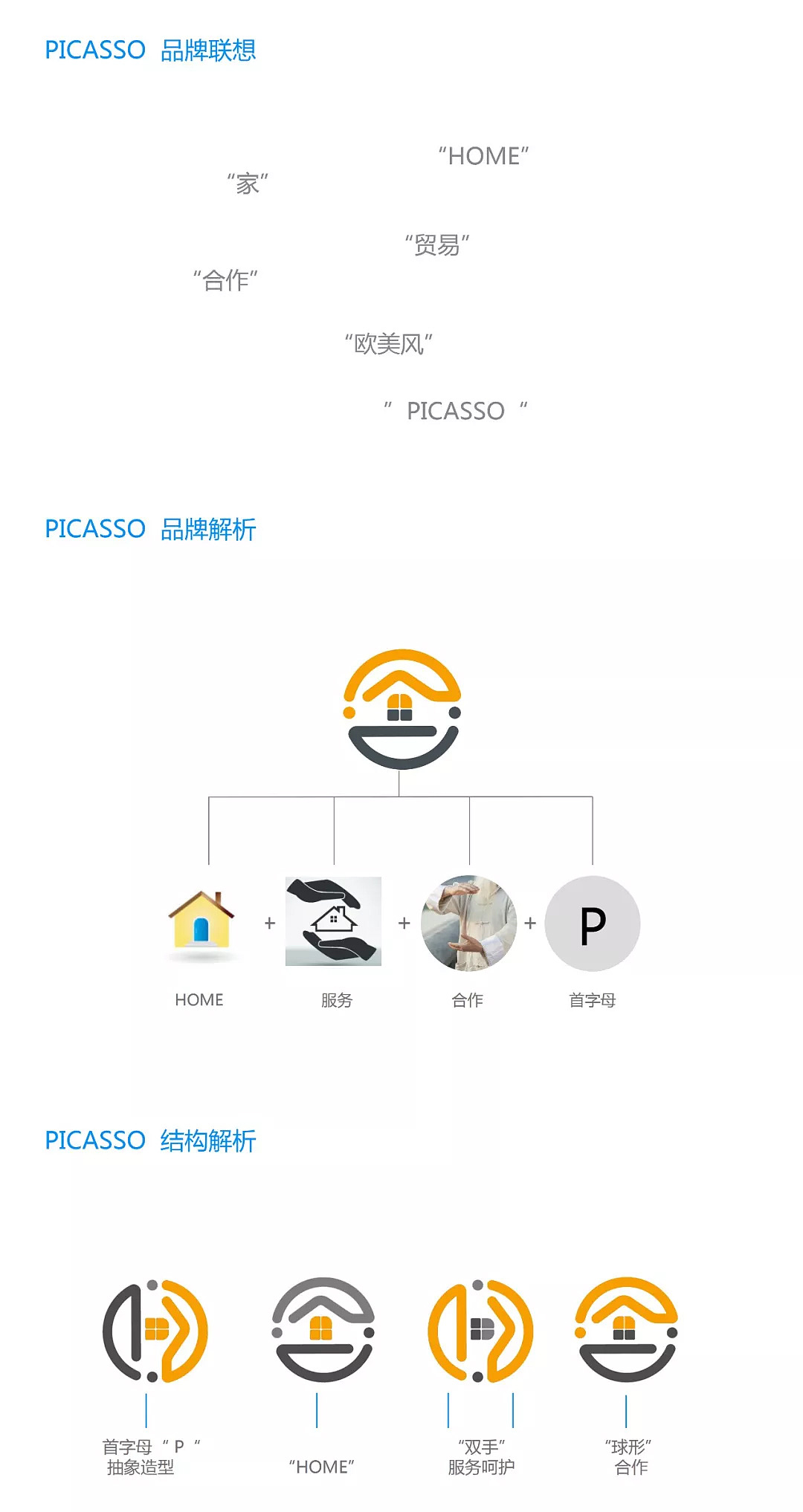 picasso家居品牌形象设计案例