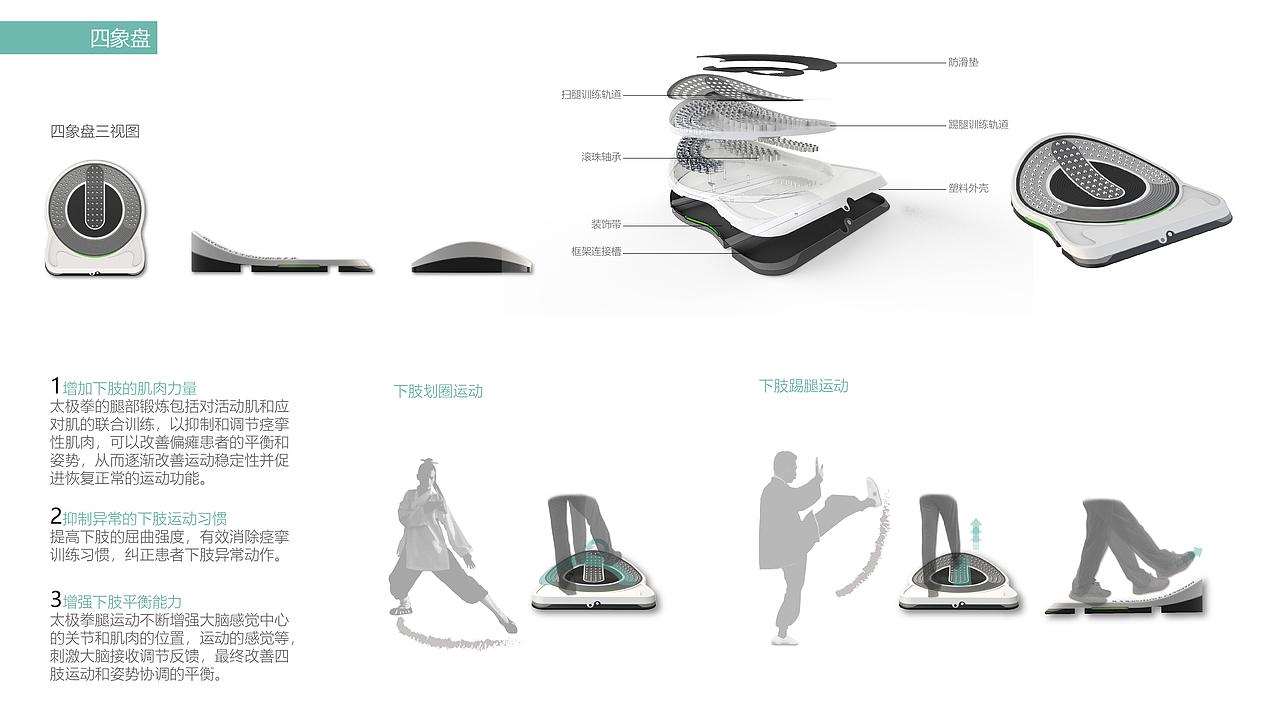 “自在极愈”——新式偏瘫康复系统