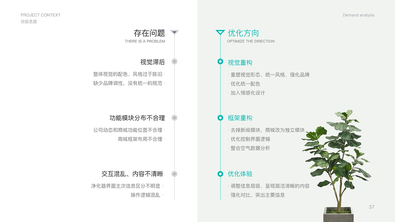 2020-2021作品总结（图ZMjcxNjc0MTQ4） - APP界面 - 站酷设计师王阿迪原创素材 - 站酷ZCOOL