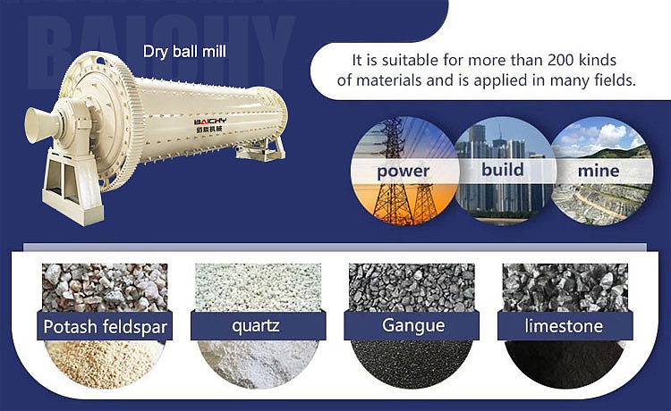 小学生的新详情页