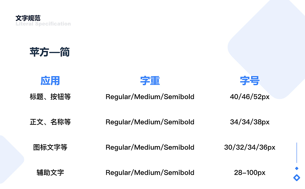 知群X知乎 产品设计大赛（图ZMjAyNTI5NDE2） - APP界面 - 站酷设计师酱油沾薯条原创素材 - 站酷ZCOOL