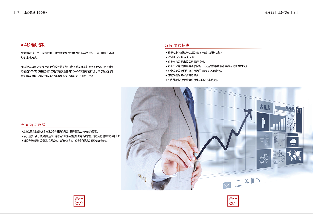 高新资产画册-红