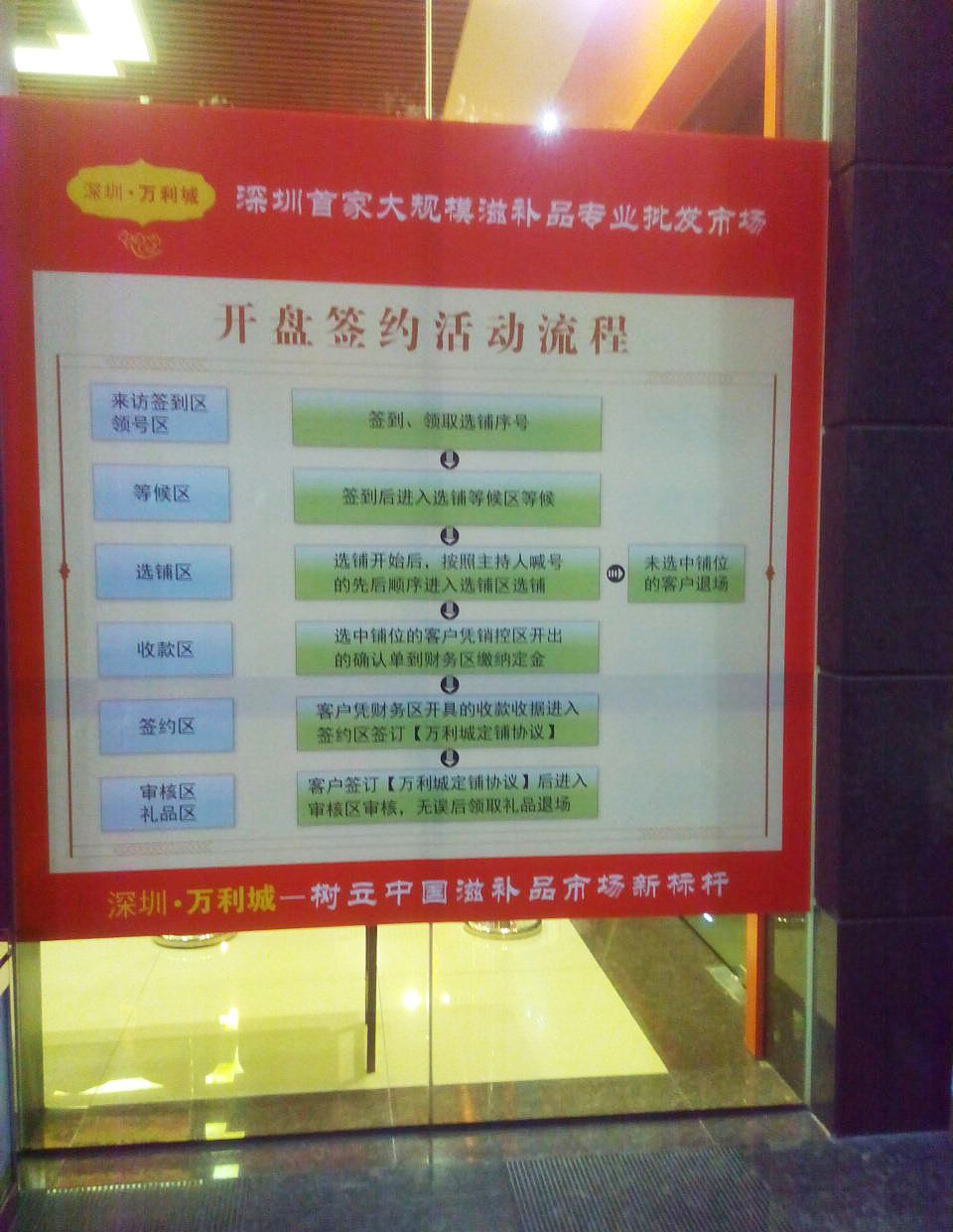 深圳万利城签约现场--平面（图ZOTAxMTMwMjg=） - 其他平面 - 站酷设计师周翠英原创素材 - 站酷ZCOOL