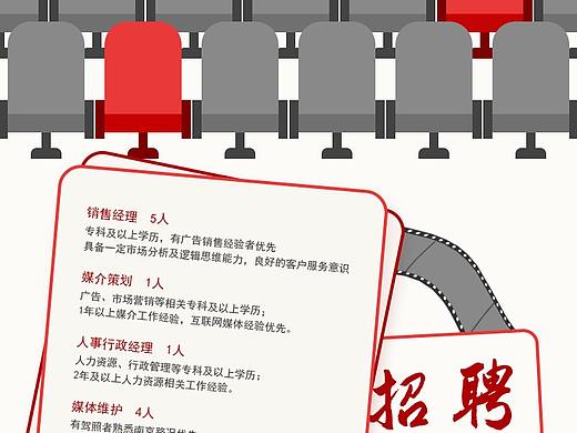 影视传媒招聘