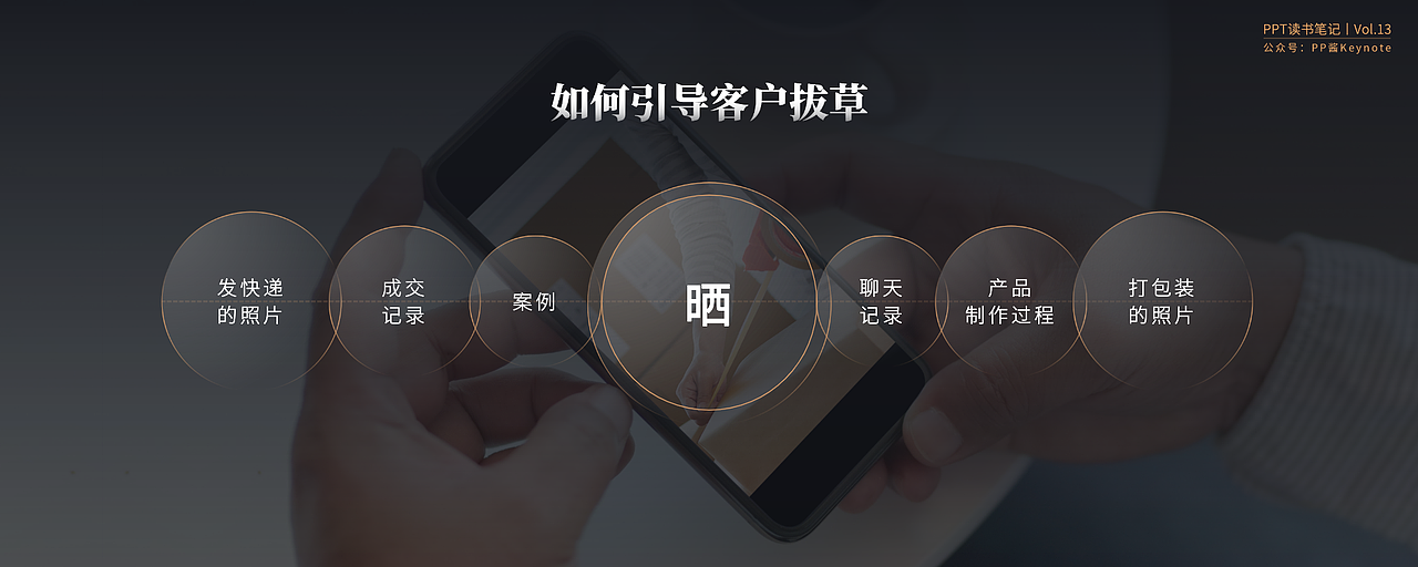 PPT解读《影响力变现》的朋友圈经营之道（图ZMjY1MTc2MjY0） - PPT/Keynote - 站酷设计师公号_PP酱PPT原创素材 - 站酷ZCOOL