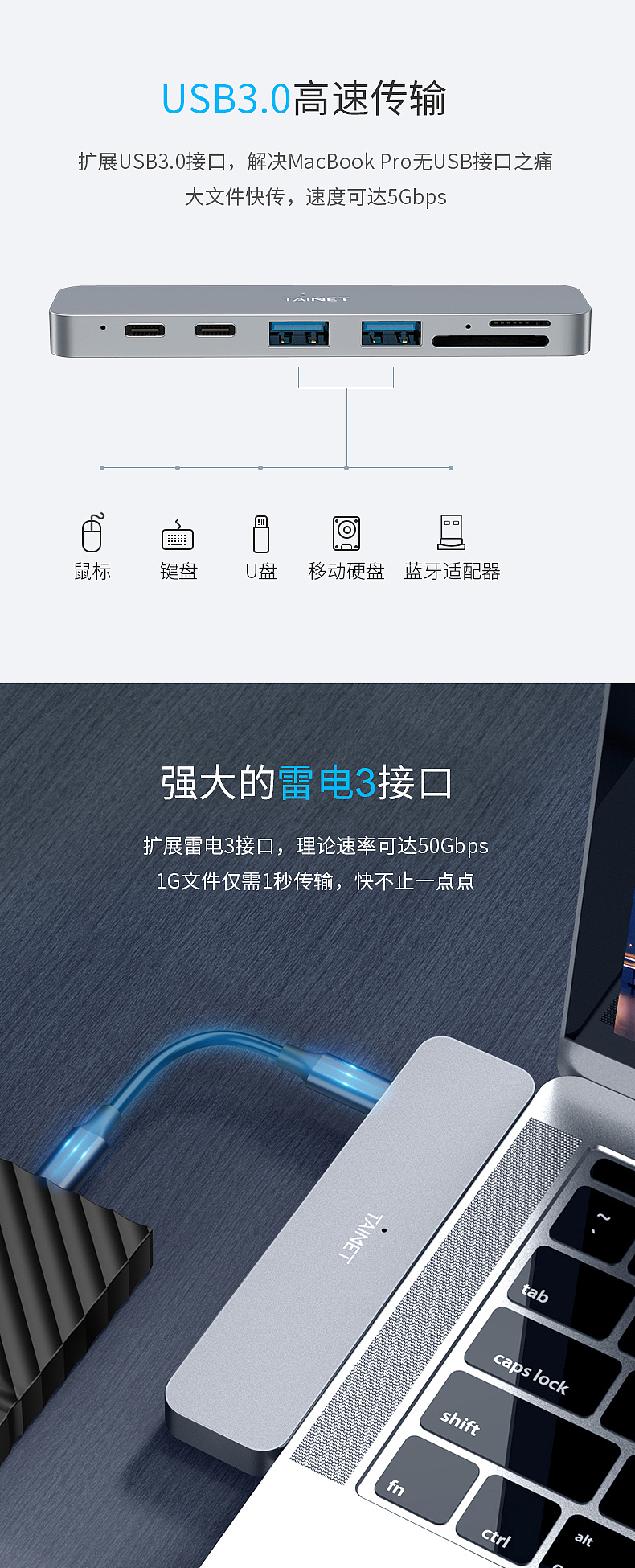 Macbook 七合一扩展坞详情