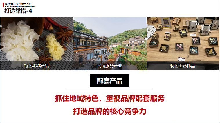 2023巴中文创客从远方来品牌与文创打造计划书-259P（图ZMzU2NTY0OTYw） - 文案/策划 - 站酷设计师精英策划圈原创素材 - 站酷ZCOOL