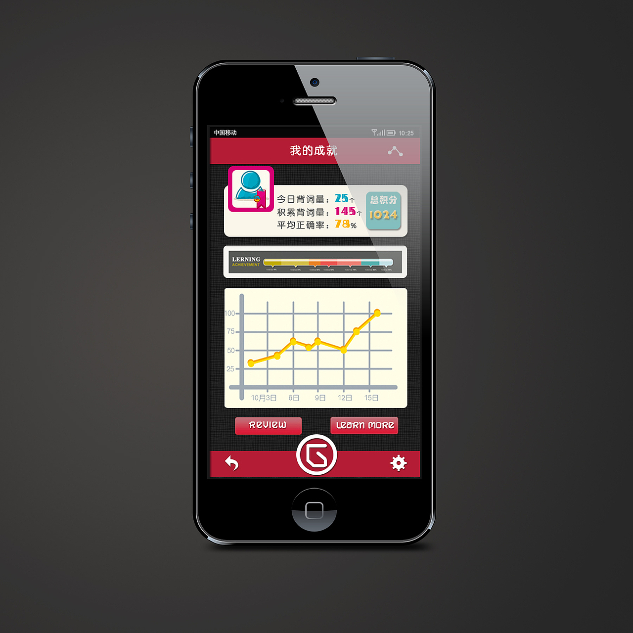 地铁背单词-App UI设计（图ZOTk2MzgyOA==） - 软件界面 - 站酷设计师樹一原创素材 - 站酷ZCOOL