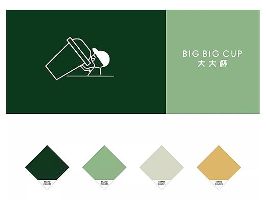 BIG BIG CUP大大杯 饮品标志设计