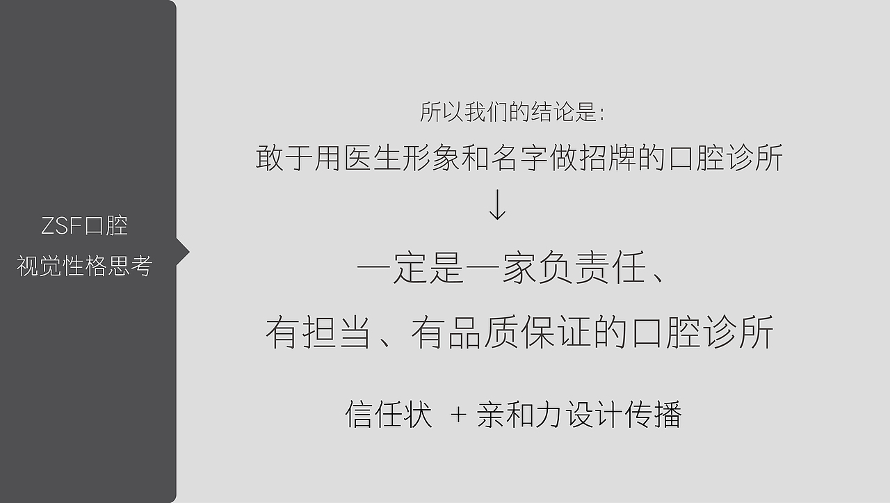 張淑芳口腔診所（圖ZMTYxMDY1ODM2） - 品牌 - 站酷設(shè)計(jì)師江陰風(fēng)景原創(chuàng)素材 - 站酷ZCOOL