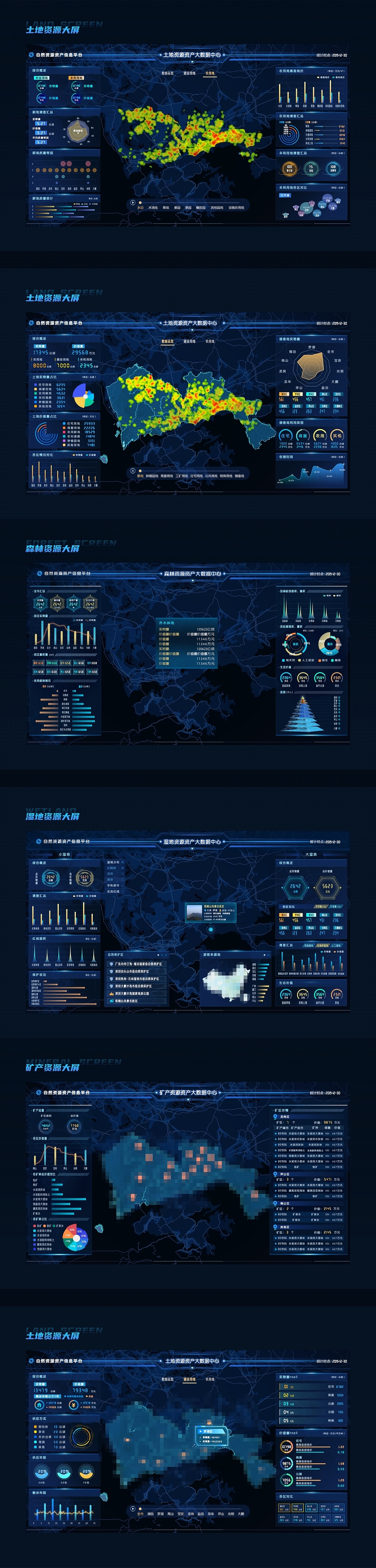 自然资源数据可视化大屏