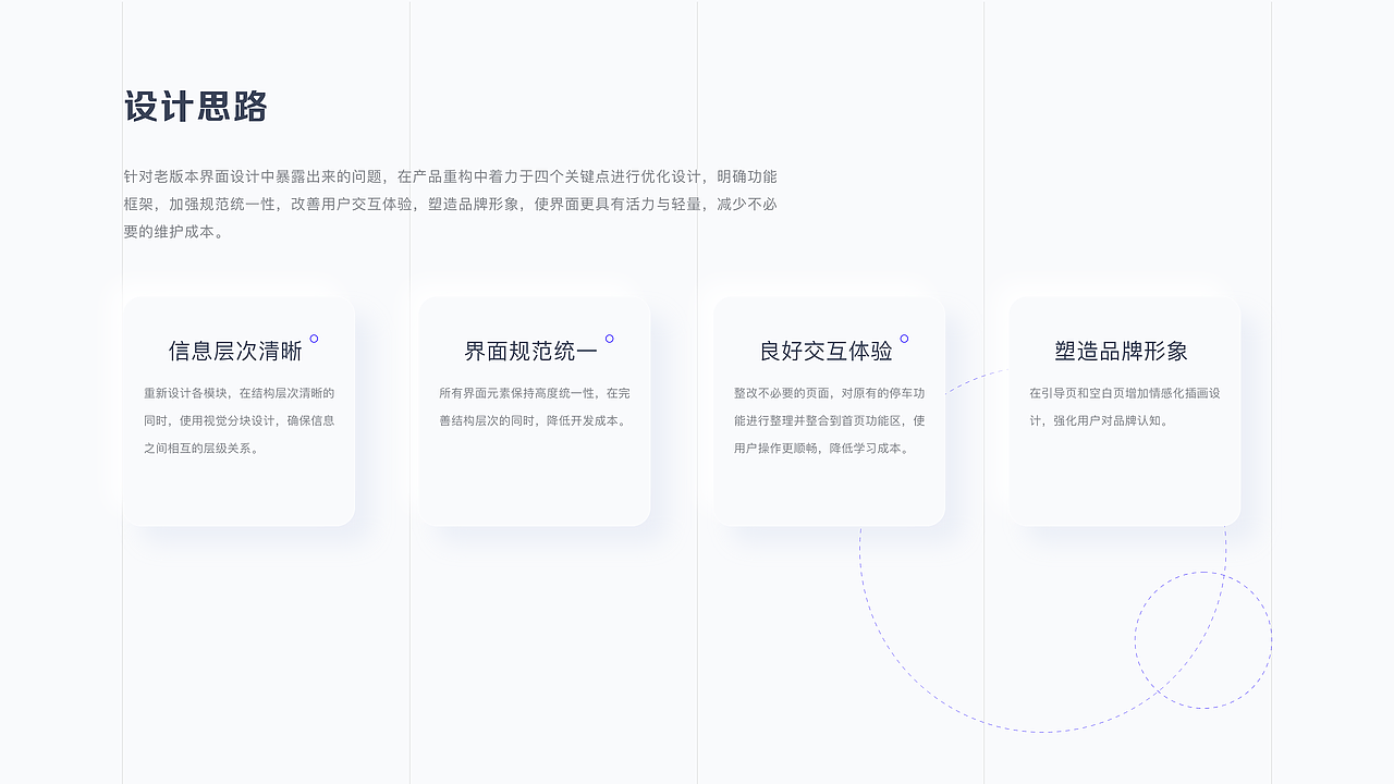 2019-2020作品集（图ZMjAwNzQxNjA0） - APP界面 - 站酷设计师落木萧萧97原创素材 - 站酷ZCOOL